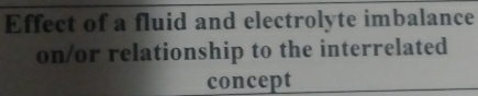 Effect of a fluid and electrolyte imbalance 
on/or relationship to the interrelated 
concept