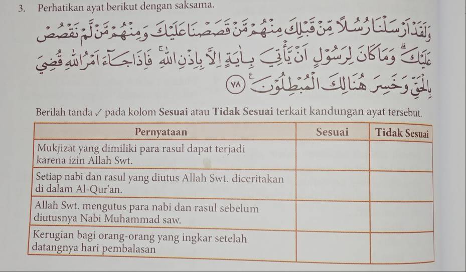 Perhatikan ayat berikut dengan saksama. 
Berilah tanda ✓ pada kolom Sesuai atau Tidak Sesuai terkait kandungan ayat tersebut.