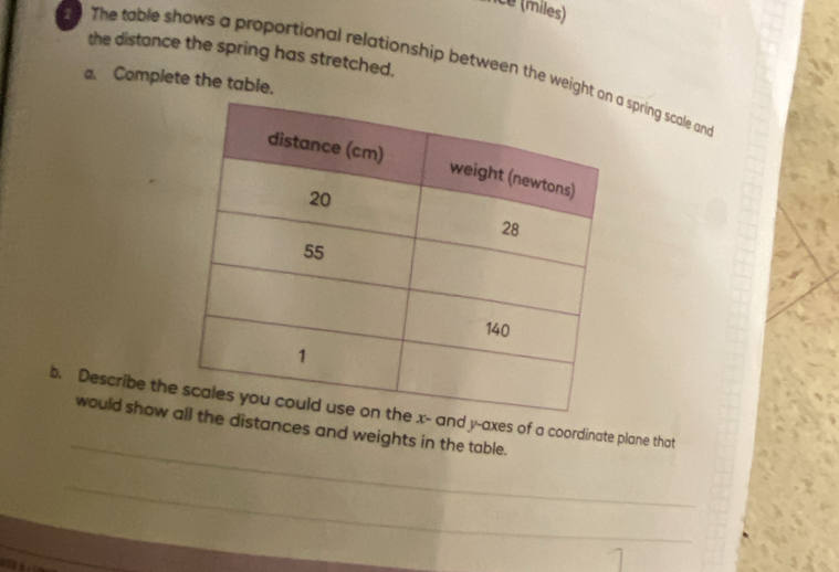 Cé (miles) 
the distance the spring has stretched. 
The table shows a proportional relationship between the weigh spring scale and 
a. Complete the table. 
_ 
b. Describe the- and y -axes of a coordinate plane that 
would show e distances and weights in the table. 
_