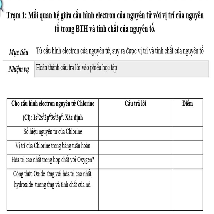 Trạm 1: Mối quan hệ giữa cấu hình electron của nguyên tử với vị trí của nguyên
tổ trong BTH và tính chất của nguyên tổ.
Mục tiêu Từ cầu hình electron của nguyên tử, suy ra được vị trí và tính chất của nguyên tổ
Nhiệm vụ Hoàn thành câu trả lời vào phiếu học tập