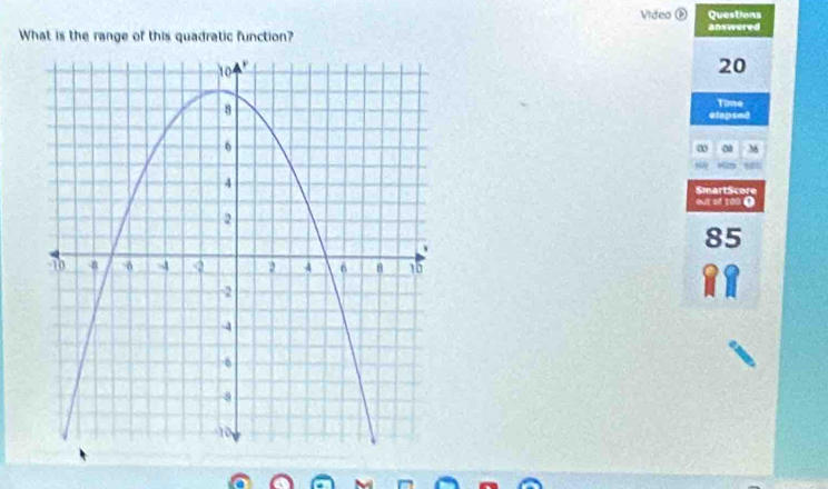 Video ( Questions 
What is the range of this quadratic function? answered
20
Time 
elapsed 
a 0 36
SmartScore 
out of 1080
85