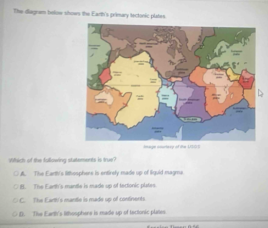 Solved: The diagram below shows the Earth's primary tectonic plates ...