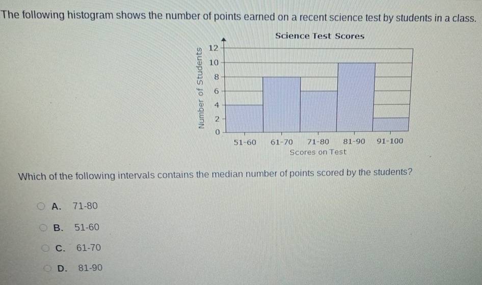 The following histogram shows the number of points earned on a recent science test by students in a class.
Which of the following intervals contains the median number of points scored by the students?
A. 71-80
B. 51-60
C. 61-70
D. 81-90