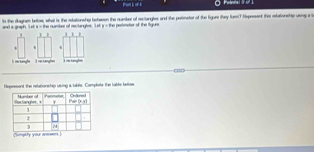 Pointes 0 of2
In the diagram below, what is the relationship between the number of rectangles and the perimeter of the figure they form? Represent this relationship using a t
and a graph. Let x= the number of rectangles. Let y=the perimeter of the figure.
2
6 
i rectangle 2 rectangles 
Represent the relationship using a table. Complete the table below.
(Simplify your answers.)