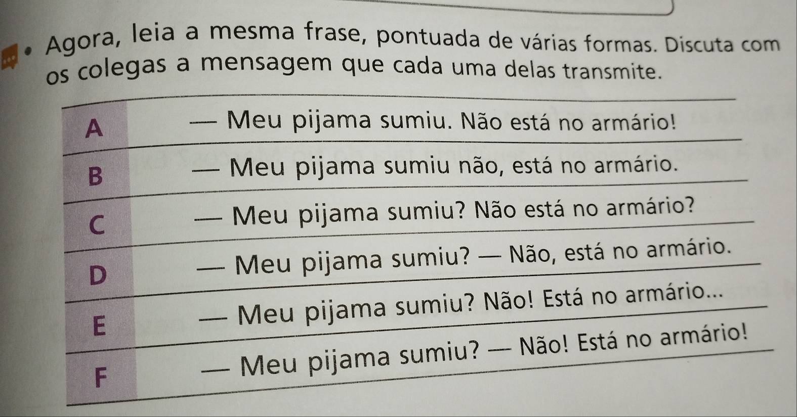 Agora, leia a mesma frase, pontuada de várias formas. Discuta com 
os colegas a mensagem que cada uma delas transmite.