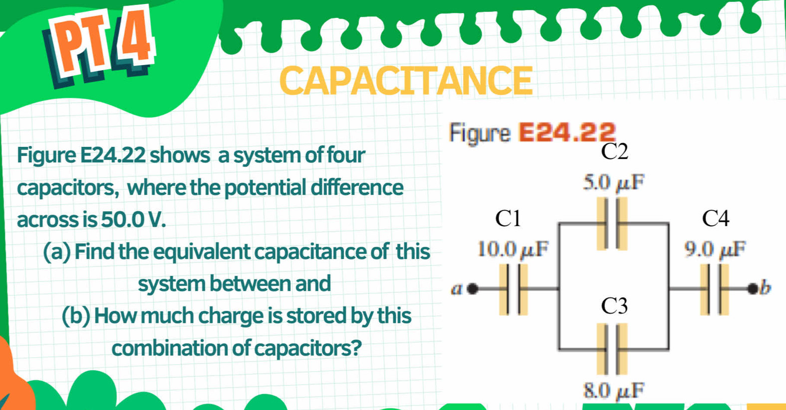 PT4 
CAPACITANCE 
Figure E24.22 
Figure E24.22 shows a system of four C2
capacitors, where the potential difference 
across is 50.0 V. 
(a) Find the equivalent capacitance of this 
system between and 
(b) How much charge is stored by this 
combination of capacitors?