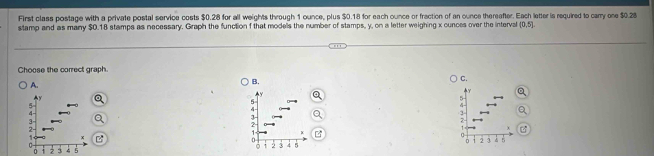 First class postage with a private postal service costs $0.28 for all weights through 1 ounce, plus $0.18 for each ounce or fraction of an ounce thereafter. Each letter is required to carry one $0.28
stamp and as many $0.18 stamps as necessary. Graph the function f that models the number of stamps, y, on a letter weighing x ounces over the interval (0,5]. 
Choose the correct graph. 
A. 
B. 
C.
Y
y
y
5
5
4
4
4
3 -
3
3
2 -
2 -
2 -
1
1
4 5
0
0 1 2 3 4 5
1 2 4 5