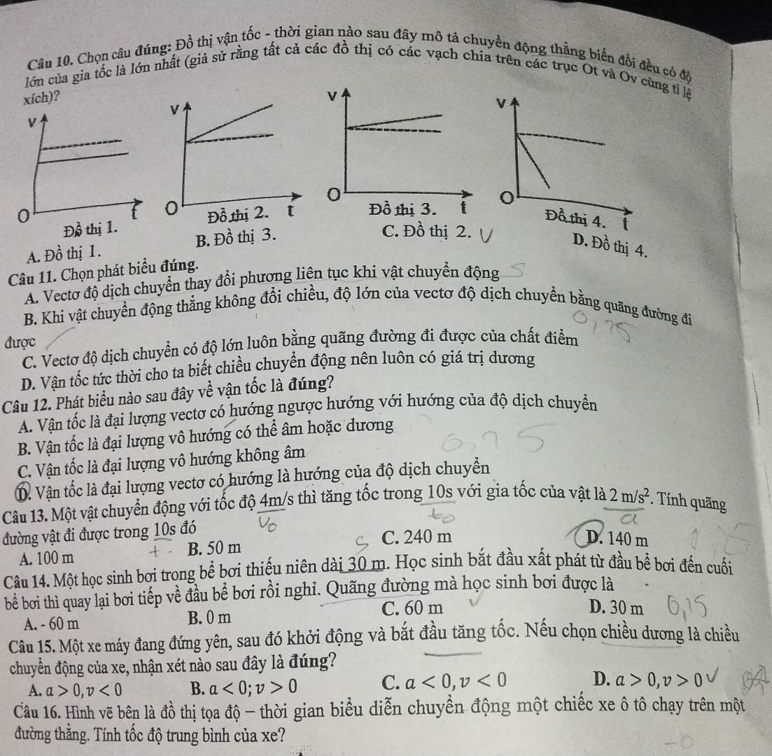 Chọn câu đúng: Đồ thị vận tốc - thời gian nào sau đây mô tả chuyển động thẳng biến đổi đều có đô
lớn của gia tốc là lớn nhất (giả sử rằng tất cả các đồ thị có các vạch chia trên các trục Ot và Ov cùng tỉ lẽ
xích)?

C. Đồ thị 2.
A. Dhat o thị 1. B. Đồ thị 3. D. Đồ thị 4.
Câu 11. Chọn phát biểu đúng.
A. Vectơ độ dịch chuyển thay đổi phương liên tục khi vật chuyển động
B. Khi vật chuyển động thắng không đổi chiều, độ lớn của vectơ độ dịch chuyển bằng quãng đường đi
được
C. Vectơ độ dịch chuyển có độ lớn luôn bằng quãng đường đi được của chất điểm
D. Vận tốc tức thời cho ta biết chiều chuyển động nên luôn có giá trị dương
Câu 12. Phát biểu nào sau đây về vận tốc là đúng?
A. Vận tốc là đại lượng vectơ có hướng ngược hướng với hướng của độ dịch chuyển
B. Vận tốc là đại lượng vô hướng có thể âm hoặc dương
C. Vận tốc là đại lượng vô hướng không âm
D. Vận tốc là đại lượng vectơ có hướng là hướng của độ dịch chuyển
Câu 13. Một vật chuyển động với tốc độ 4m/s thì tăng tốc trong 10s với gia tốc của vật là 2m/s^2. Tính quãng
đường vật đi được trong 10s đó
A. 100 m B. 50 m
C. 240 m D. 140 m
Câu 14. Một học sinh bơi trong bể bơi thiếu niên dài 30 m. Học sinh bắt đầu xất phát từ đầu bể bơi đến cuối
bể bơi thì quay lại bơi tiếp về đầu bể bơi rồi nghi. Quãng đường mà học sinh bơi được là
A. - 60 m B. 0 m C. 60 m
D. 30 m
Câu 15. Một xe máy đang đứng yên, sau đó khởi động và bắt đầu tăng tốc. Nếu chọn chiều dương là chiều
chuyển động của xe, nhận xét nào sau đây là đúng?
A. a>0,v<0</tex> B. a<0;v>0
C. a<0,v<0</tex> D. a>0,v>0
Câu 16. Hình vẽ bên là đồ thị tọa độ - thời gian biểu diễn chuyển động một chiếc xe ô tô chạy trên một
đường thằng. Tính tốc độ trung bình của xe?