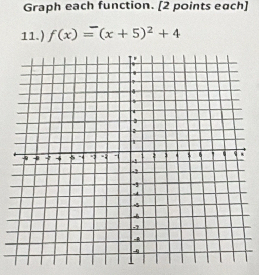 Graph each function. [2 points each] 
11.) f(x)=(x+5)^2+4