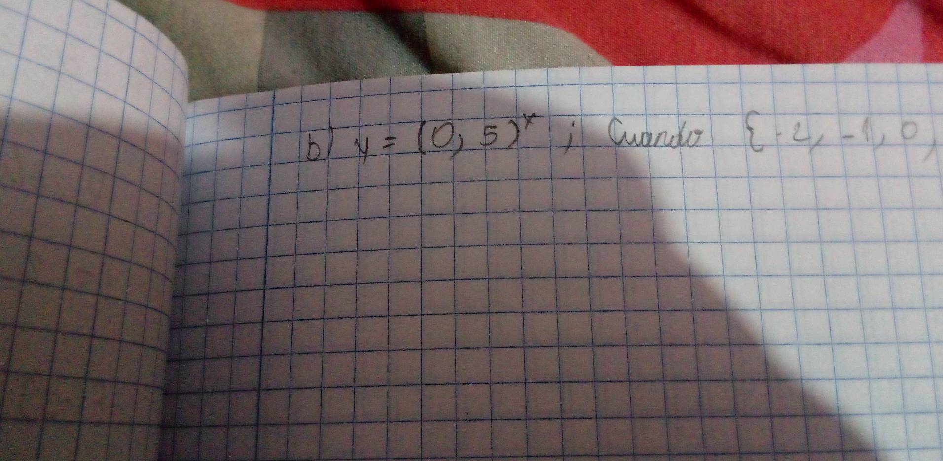 b1 y=(0,5)^x i Cuanda  -2,-1,0,