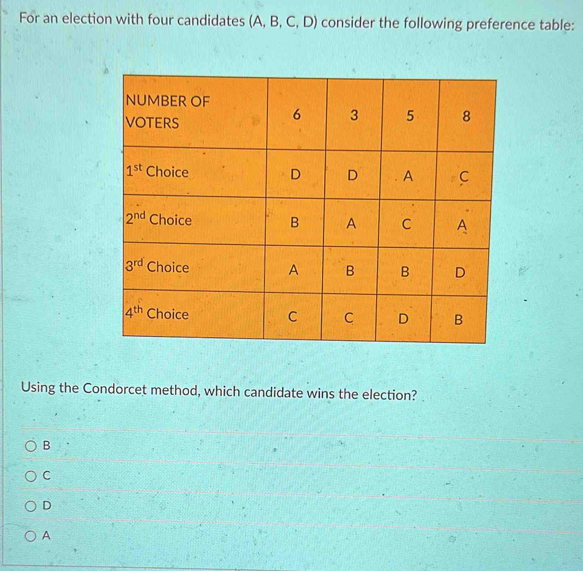 For an election with four candidates (A, B, C, D) consider the following preference table:
Using the Condorcet method, which candidate wins the election?
B
C
D
A