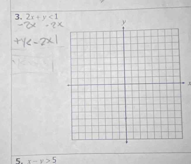 2x+y<1</tex>
x
5. x-y>5