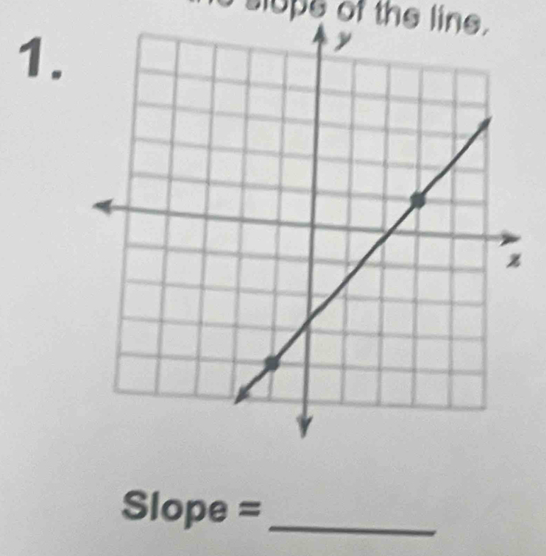 slope of the line . 
1.
Slope = _