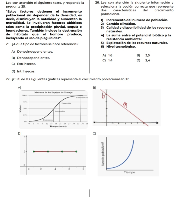 Lea con atención el siguiente texto, y responde la 26. Lea con atención la siguiente información y
pregunta 25. selecciona la opción correcta que represente
“Estos factores detienen el incremento dos características del crecimiento
poblacional sin depender de la densidad, es poblacional.
decir, disminuyen la natalidad y aumentan la 1) Incremento del número de población.
mortalidad. Se involucran factores abióticos 2) Cambio climático.
tales como la precipitación pluvial, sequía e 3) Calidad y disponibilidad de los recursos
inundaciones. También incluye la destrucción naturales.
de hábitats que el hombre produce, 4) La suma entre el potencial biótico y la
incluyendo el uso de plaguicidas". resistencia ambiental
25. ¿A qué tipo de factores se hace referencia? 5) Explotación de los recursos naturales.
6) Nivel tecnológico.
A) Densoindependientes.
B) Densodependientes. A) 1,6 B) 3,5
C) 1,4 D) 2,4
C) Extrínsecos.
D) Intrínsecos.
27. ¿Cuál de las siguientes gráficas representa el crecimiento poblacional en J?
C