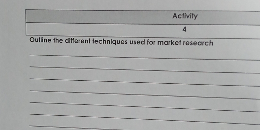 Outline the different techniques used for market research 
_ 
_ 
_ 
_ 
_ 
_ 
_