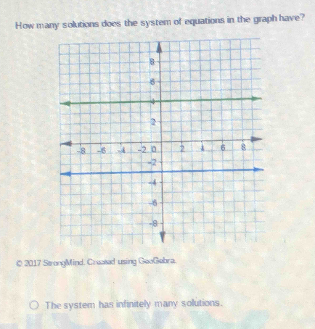 How many solutions does the system of equations in the graph have? 
© 2017 StrongMind. Created using GeoGebra. 
The system has infinitely many solutions.