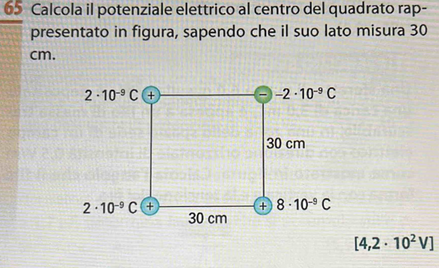 Calcola il potenziale elettrico al centro del quadrato rap-
presentato in figura, sapendo che il suo lato misura 30
cm.
[4,2· 10^2V]