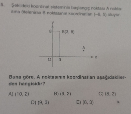 Şekildeki koordinat sisteminin başlangıç noktası A nokta-
sına ötelenirse B noktasının koordinatlanı (-6,5) oluyor.
Buna göre, A noktasının koordinatları aşağıdakiler-
den hangisidir?
A) (10,2) B) (9,2) C) (8,2)
D) (9,3) E) (8,3)