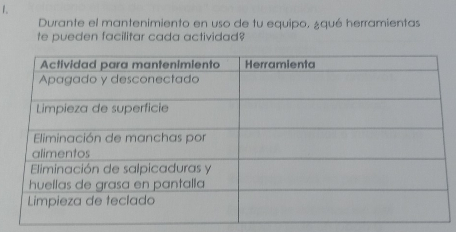 Durante el mantenimiento en uso de tu equipo, ¿qué herramientas 
te pueden facilitar cada actividad?