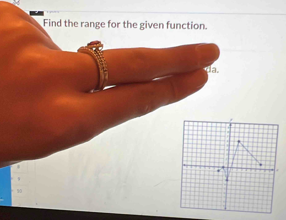 Find the range for the given function.
da.
B
9
10