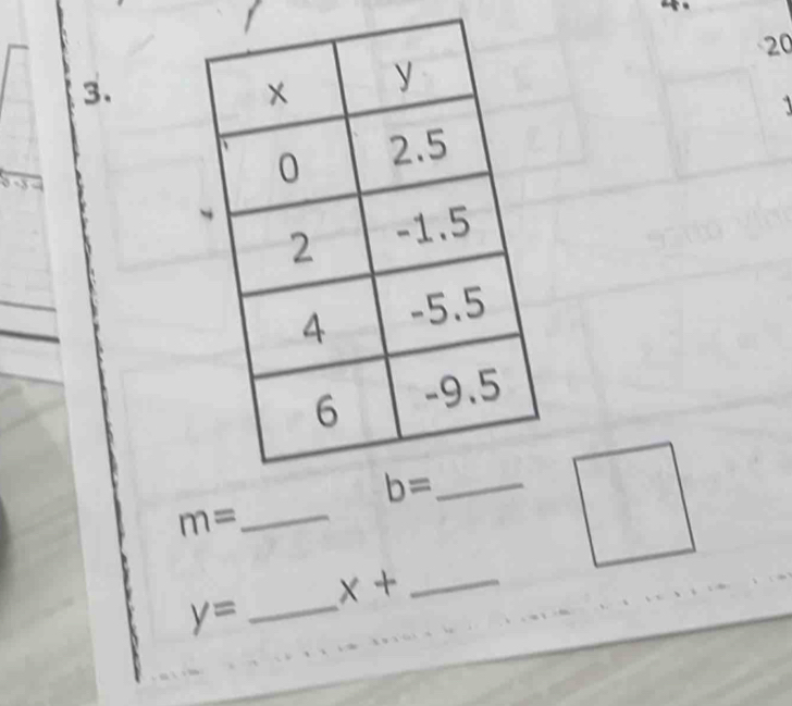 20
3.
1
  
_ m=
x+ _
y= _