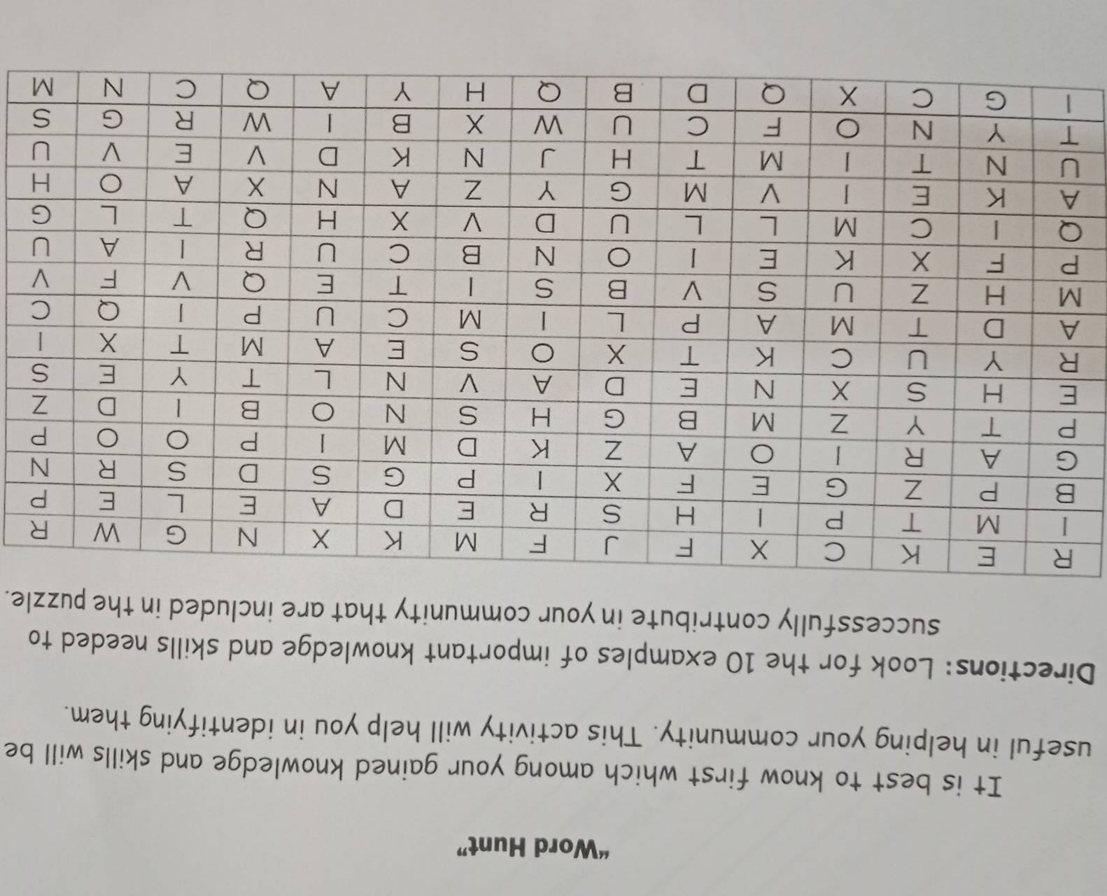 “Word Hunt” 
It is best to know first which among your gained knowledge and skills will be 
useful in helping your community. This activity will help you in identifying them. 
Directions: Look for the 10 examples of important knowledge and skills needed to 
successfully contribute in your community that are included in the puzzle.