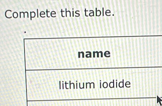 Complete this table. 
name 
lithium iodide