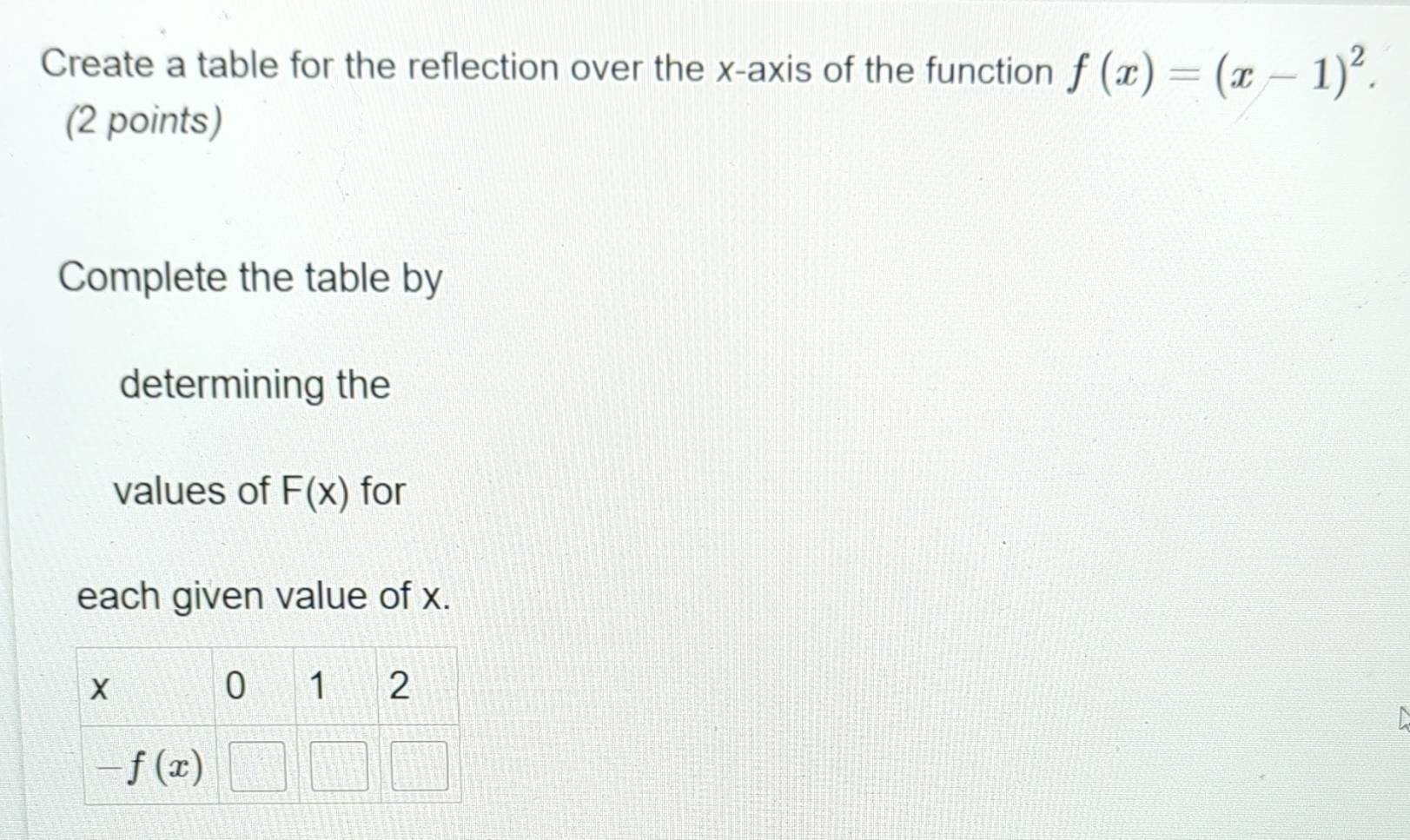 Solved: Create a table for the reflection over the x-axis of the ...