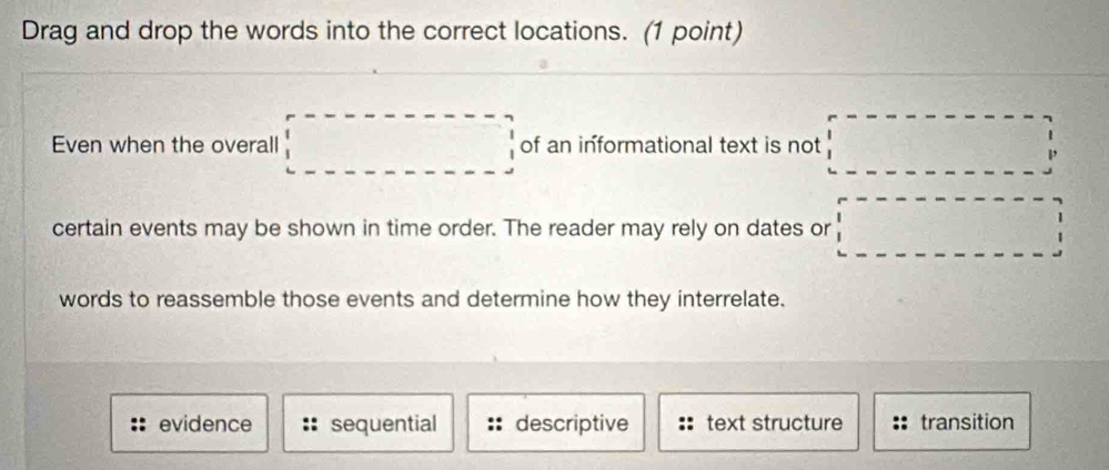 Drag and drop the words into the correct locations. (1 point)
f(x)=-△ AD(-kx
Even when the overall □ of an informational text is not
certain events may be shown in time order. The reader may rely on dates or^^circ  ∠ L'2
words to reassemble those events and determine how they interrelate.
evidence sequential descriptive text structure transition