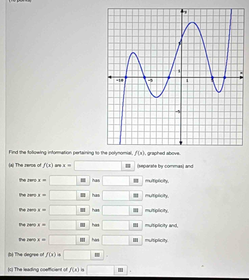 ×
Find the following information pertaining to
(a) The zeros of f(x) are x= □ : (separate by commas) and
the zero x= □ frac _  2/5  has □ multiplicity,
the zero x= □ ::: has □ multiplicity,
the zero x=□ ::: : has □ multiplicity,
the zero x=□ has □ === multiplicity and,
the zero x=□ has □ === multiplicity.
(b) The degree of f(x) is □ :: |
(c) The leading coefficient of f(x) is □ :