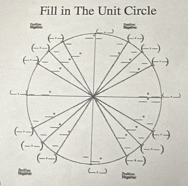 Fill in The Unit Circle 
Negative: