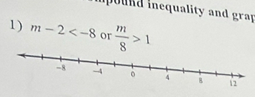 pound inequality and grap 
1) m-2 or  m/8 >1