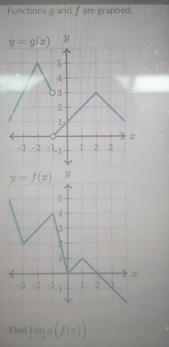 Functions g and fare graphed.
Y
Find limlimits _xto 3g(f(x)).