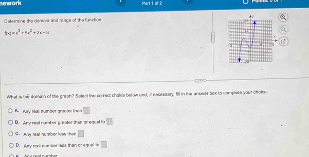 nework Part 1 of 2
Determine the domain and range of the function.
f(x)=x^3+5x^2+2x-8
z
What is the domain of the graph? Select the correct choice below and, if necessary, fill in the answer box to complete your choice.
A. Any real number greater than □
B. Any real number greater than or equal to □
C. Any real number less than □
D. Any real number less than or equal to □
E Ank real number