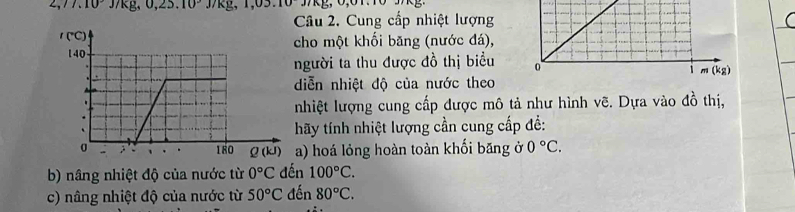 ∠,11. 10 J/kg, 0,25.10^3 ,0.10
Câu 2. Cung cấp nhiệt lượng
cho một khối băng (nước đá),
người ta thu được đồ thị biều 
diễn nhiệt độ của nước theo
nhiệt lượng cung cấp được mô tả như hình vẽ. Dựa vào đồ thị,
thãy tính nhiệt lượng cần cung cấp để:
a) hoá lỏng hoàn toàn khối băng ở 0°C.
b) nâng nhiệt độ của nước từ 0°C đến 100°C.
c) nâng nhiệt độ của nước từ 50°C đến 80°C.