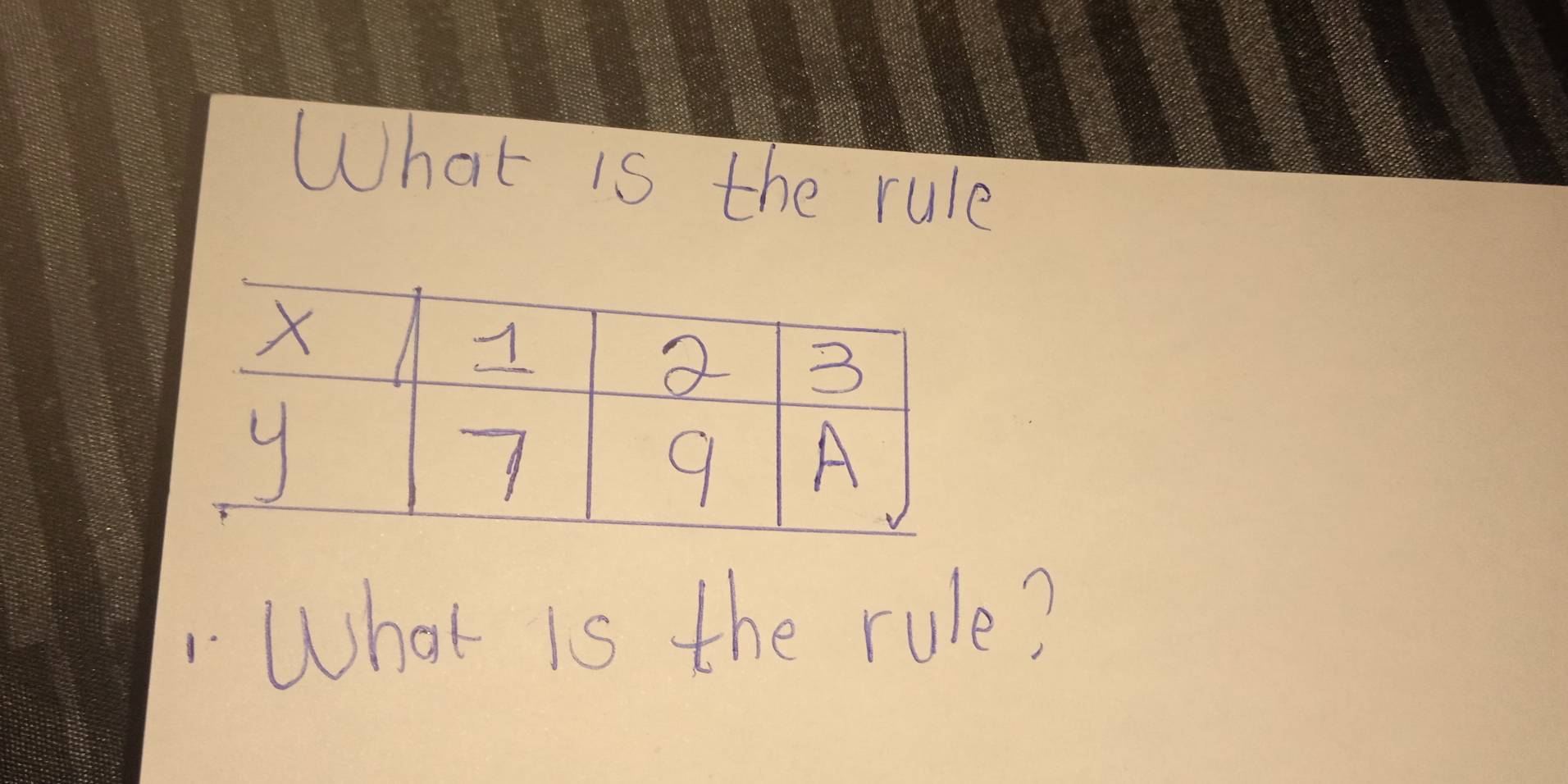 What is the rule 
What is the rule?