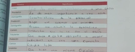 Polstra Significado 
Criys 
P 
1s Prigrbarion 
Demografía 

Predicción 
Demografos 
Censon 
φ Tributarias 
Población 
Ciencie 
Unanime