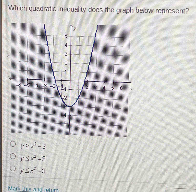 Which quadratic inequality does the graph below represent?
y≥ x^2-3
y≤ x^2+3
y≤ x^2-3
Mark this and return