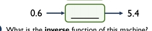 0.6 5.4
_ 
What is the inverse function of this machine?