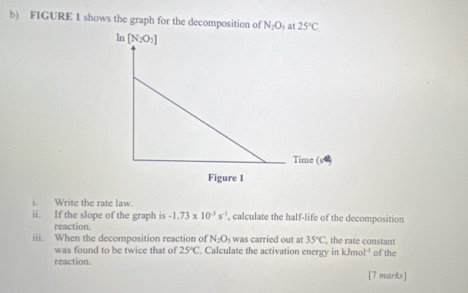 FIGURE 1 shows the graph for the decomposition of N_2O
i. Write the rate law.
ii. If the slope of the graph is -1.73* 10^(-3)s^(-1) , calculate the half-life of the decomposition
reaction.
iii. When the decomposition reaction of N_2O_5 was carried out at 35°C , the rate constant
was found to be twice that of 25°C. Calculate the activation energy in kJm 1^(-1) of the
reaction.
[7 marks]