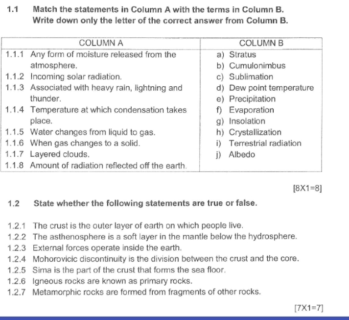 1.1 Match the statements in Column A with the terms in Column B. 
Write down only the letter of the correct answer from Column B. 
1 
1 
1 
1 
1 
1 
1 
1
[8* 1=8]
1.2 State whether the following statements are true or false. 
1.2.1 The crust is the outer layer of earth on which people live. 
1.2.2 The asthenosphere is a soft layer in the mantle below the hydrosphere. 
1.2.3 External forces operate inside the earth. 
1.2.4 Mohorovicic discontinuity is the division between the crust and the core. 
1.2.5 Sima is the part of the crust that forms the sea floor. 
1.2.6 Igneous rocks are known as primary rocks. 
1.2.7 Metamorphic rocks are formed from fragments of other rocks.
[7* 1=7]