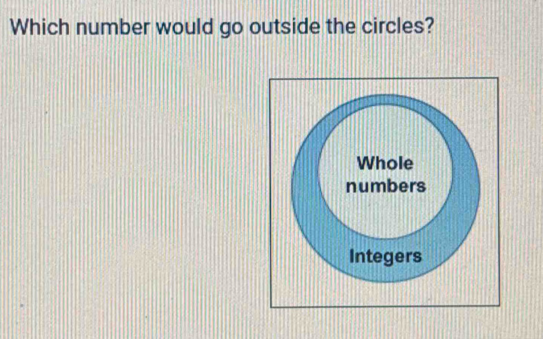 Which number would go outside the circles?