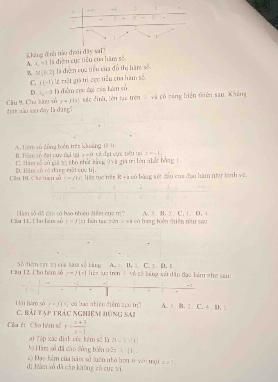 Khāng định nào
A. x_0=1 là điểm cực tiểu của hâm số,
B. M(0;2) là điểm cực tiểu của đồ thị hàm số.
C. f(-1) là một giả trị cực tiểu của hàm số,
D. x_0=0 là điểm cực đại của hàm số.
Câu 9, Cho hàm số y=f(x) xác định, lên tục trên @ và có bàng biến thiên sau. Khăng
định nào sau đây là đúng?
A. Hàm số đồng biến trên khoảng (0:1).
B. Hàm số đạt cực đại tại x=0 và đạt cực tiểu tại x=-1.
C. Hàm sồ cỏ giá trị nhỏ nhất bằng 0 và giá trị lớn nhất bằng 1.
D. Hàm số có đúng một cực trị.
Câu 10. Cho hàm số y=f(x) liên tục trên R và có bảng xét dầu của đạo hàm như hình vẽ.
Hàm số đã cho có bao nhiêu điểm cực trị? A. 3 . B. 2 . C. 1. D. 4 .
Câu 11. Cho hàm số y=f(x) liên tục trên  và có bảng biển thiên như sau
Số diểm cực trị của hàm số bằng A. 1. B. 2. C. 3. D. 0
Câu 12. Cho hàm số y=f(x) liên tục trên  và có bảng xét dầu đạo hàm như sau:
- -2
Hồi hàm số y=f(x) có bao nhiêu điêm cực trị? A. 3 . B. 2 . C. 4 . D. 1.
C. bàI tậP tRÁC NGHIỆM đÚNG SAi
Câu 1: Cho hâm số y= (x+3)/x-1 
a) Tập xác định của hàm số là D= 1
b) Hàm số đã cho đồng biến trên 8, 1 .
c) Đạo hàm của hàm số luôn nhỏ hơn 0 với mọi x!= 1.
d) Hàm số đã cho không cô cực trị.