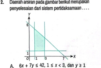 Daerah arsiran pada gambar berikut merupakan
penyelesaian dari sistem pertidaksamaan . . . .
A. 6x+7y≤ 42, 1≤ x<3</tex> , dan y≥ 1