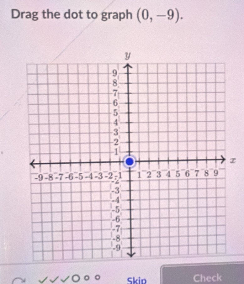 Drag the dot to graph (0,-9).
x
Skip Check