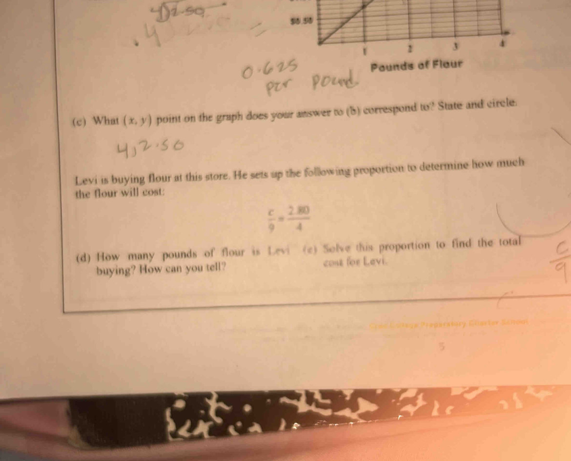 What (x,y) point on the graph does your answer to (5) correspond to? State and circle. 
Levi is buying flour at this store. He sets up the following proportion to determine how much 
the flour will cost:
 c/9 = (2.80)/4 
(d) How many pounds of flour is Levi (e) Solve this proportion to find the total 
buying? How can you tell? cost for Lavi. 
ry Eharter Semoai