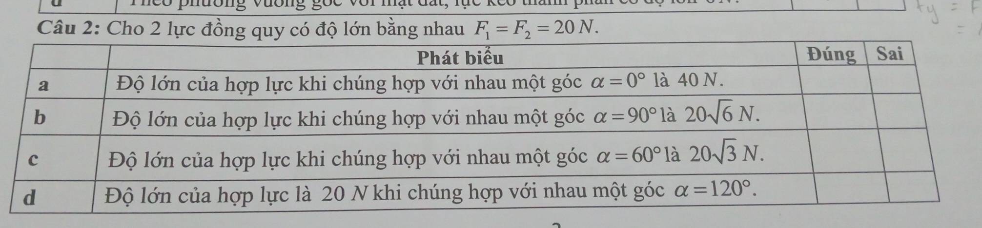 ó  phường vường goc vo  n  
Câu 2: Cho 2 lực đồng quy có độ lớn bằng nhau F_1=F_2=20N.