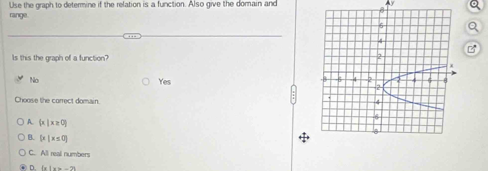 Use the graph to determine if the relation is a function. Also give the domain and ky
range. 
ls this the graph of a function?
No
Yes 
Choose the correct domain.
A.  x|x≥ 0
B.  x|x≤ 0
C. All real numbers
D.  x|x>-2