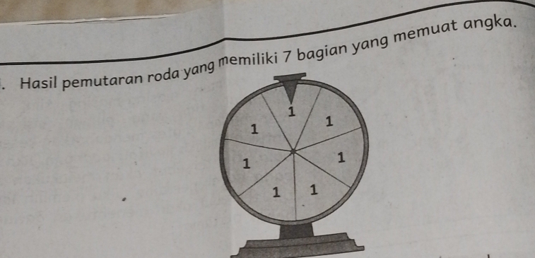 Hasil pemutaran roda yan memiliki 7 bagian yang memuat angka.