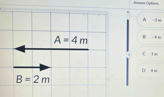 Answer Options
A -2 m
B -6m
;; C 2 m
D 6 m